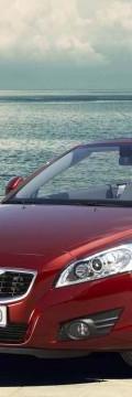 VOLVO C70 Coupe Cabrio II  Технічні характеристики
