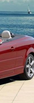 VOLVO C70 Coupe Cabrio II  Технічні характеристики
