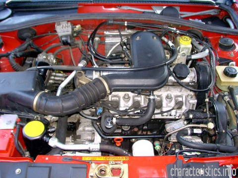 VOLVO Generación
 460 L (464) 1.7 Turbo (120 Hp) Características técnicas
