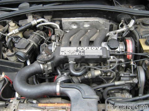 VOLVO Generación
 480 E 1.7 Turbo (120 Hp) Características técnicas
