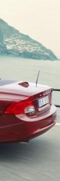 VOLVO C70 Coupe Cabrio II  Технічні характеристики
