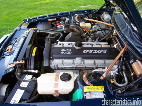 VOLVO Покоління
 960 (964) 2.5 i 24V (170 Hp) Технічні характеристики
