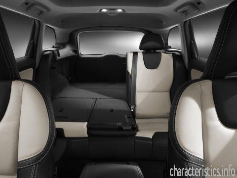 VOLVO Покоління
 XC60 (2014 facelift) 2.4 D5 (215 Hp) Технічні характеристики
